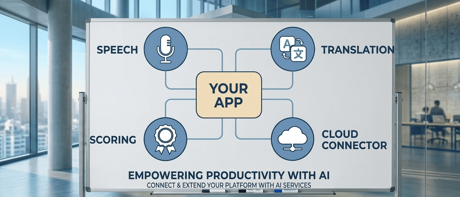AI Integrations for your apps